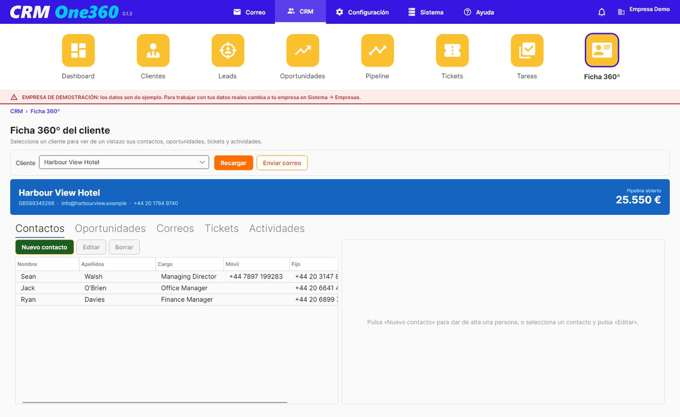 Ficha 360º de un cliente en CRM One360